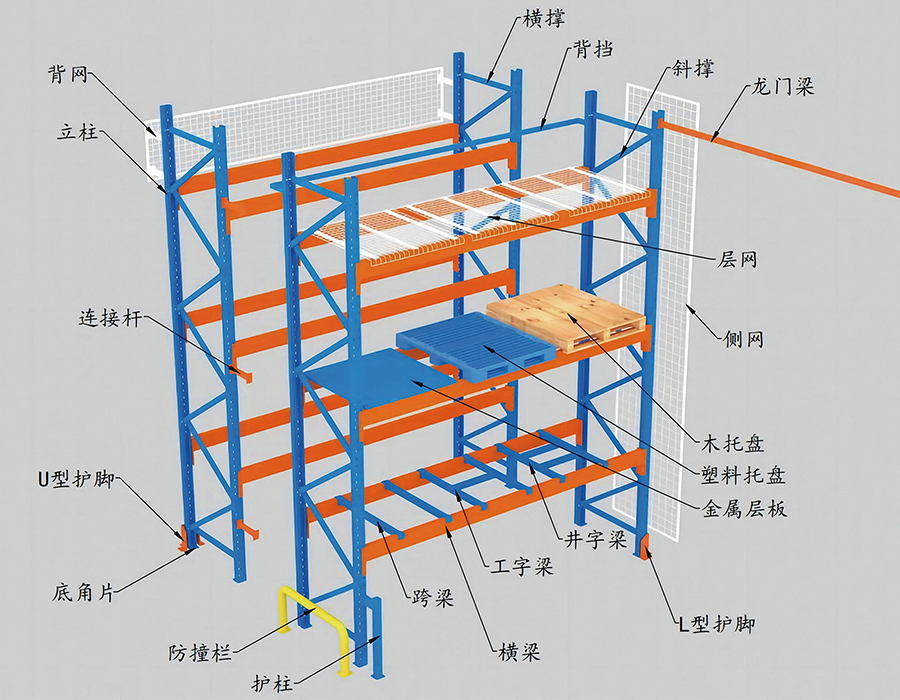 Racking Pailléid Dualgas Trom