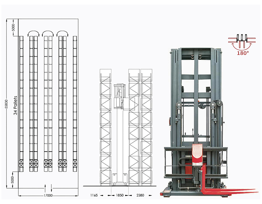 Racking Pailléid Dualgas Trom